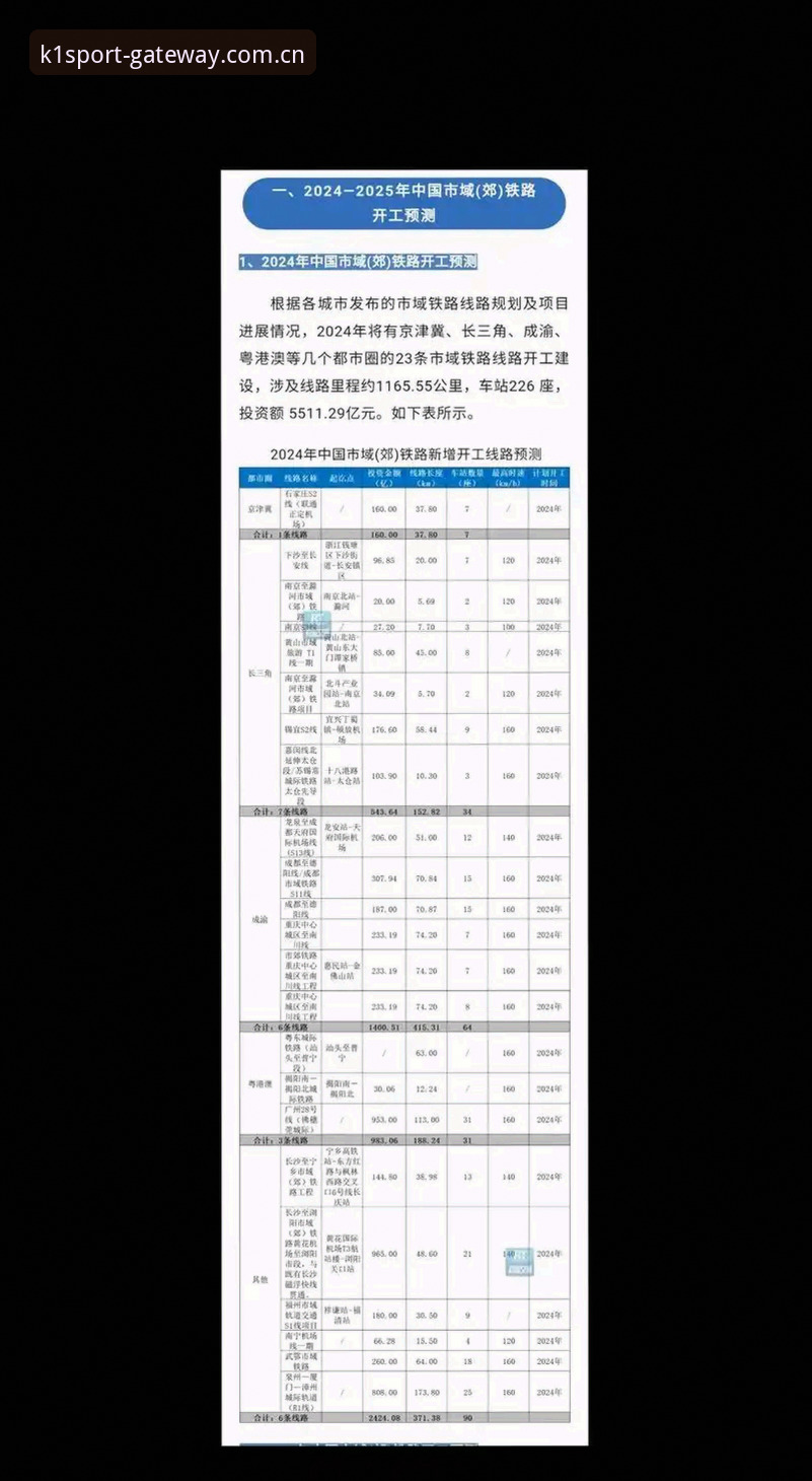 K1体育App下载与官网入口对比分析：2025年常见问题全解析