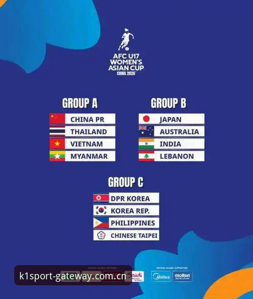K1SPORT移动服务 U17世界杯抽签结果出炉,中国男女足能否在卡塔尔和摩洛哥突围?